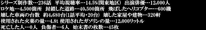 解説