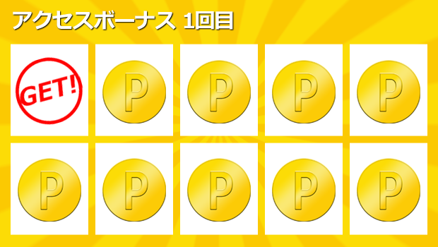 アクセスボーナス1回目