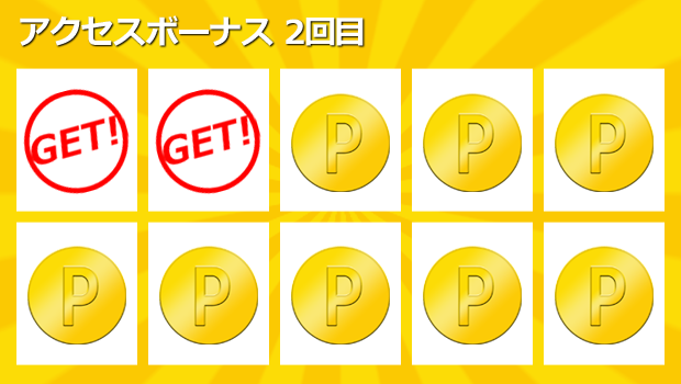 アクセスボーナス2回目