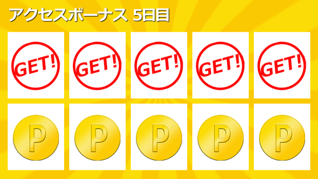 アクセスボーナス5回目