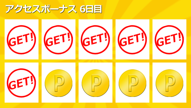 アクセスボーナス6回目