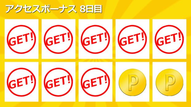 アクセスボーナス8回目