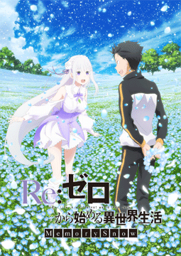 Re:ゼロから始める異世界生活 Memory Snow