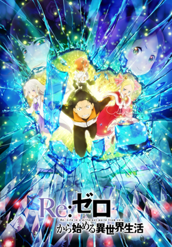 Re:ゼロから始める異世界生活　2nd season