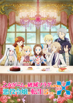 乙女ゲームの破滅フラグしかない悪役令嬢に転生してしまった…Ｘ