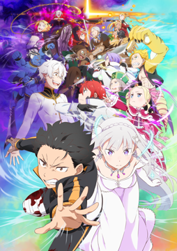 Re:ゼロから始める異世界生活　3rd season