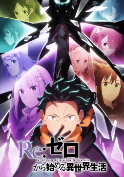 Re:ゼロから始める異世界生活 4th season